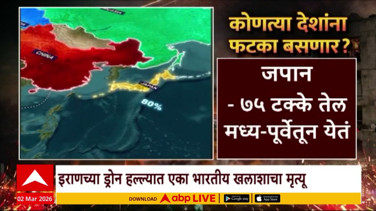Iran israel attack effect on other countries : इस्त्रायल इराण युद्धाचा कोणत्या देशांना फटका बसणार