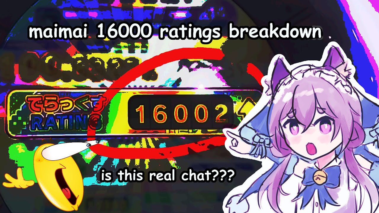 [maimai でらっくす PRiSM+] 16000 Ratings Breakdown (International ver)
