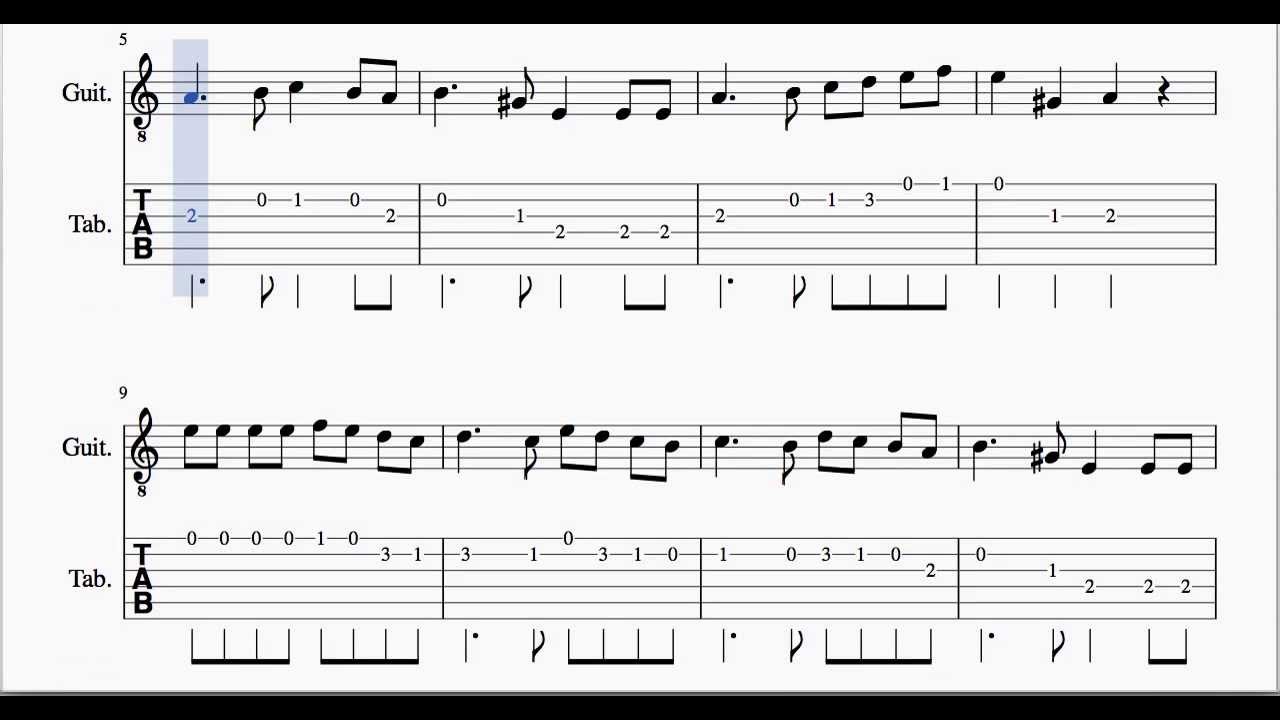 La Tarara Tabs Sheet Music for Guitar