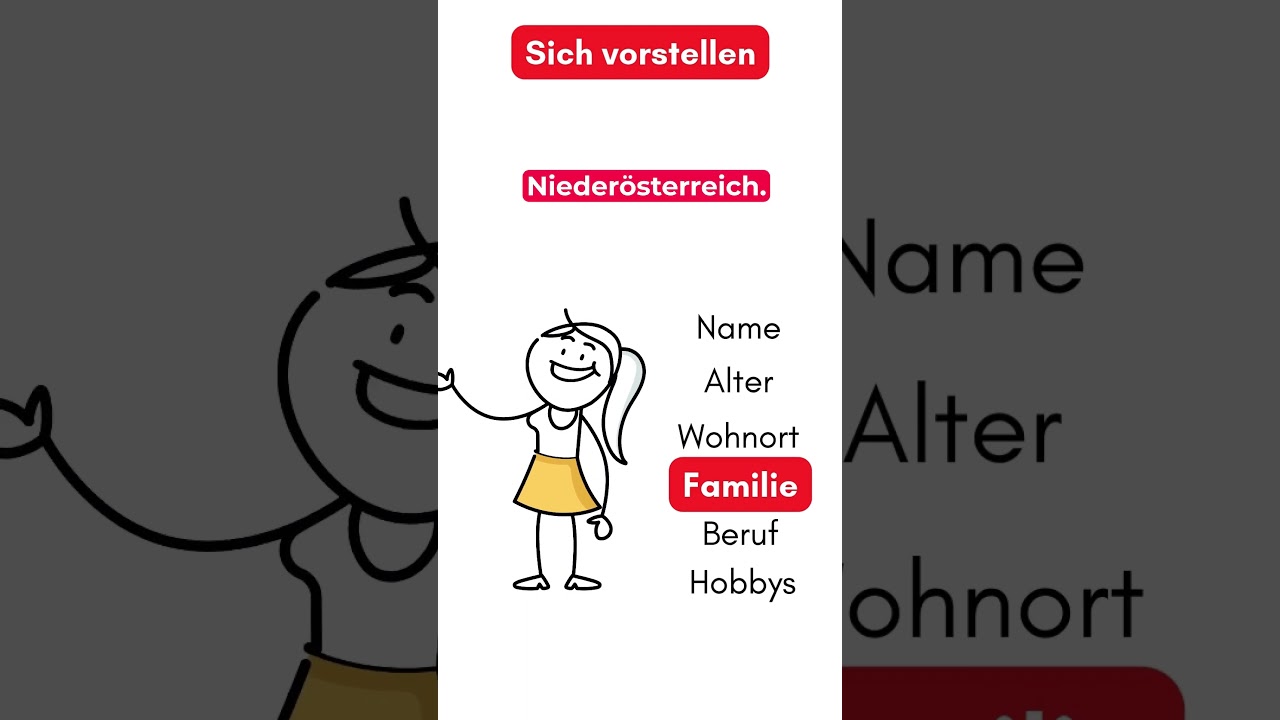 Sich vorstellen | Über sich erzählen 