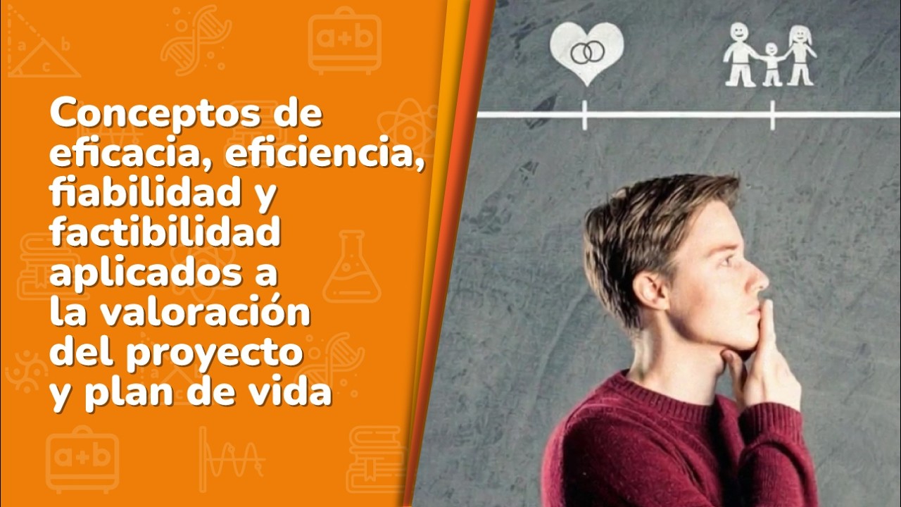 Conceptos de eficacia, eficiencia, fiabilidad... • DHYC • 3º grado | Video académico