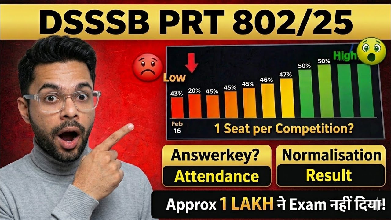 DSSSB PRT 802/25 Attendance 😱 Approx 1 LAKH ne Exam nahi diya | NORMALISATION? PRT Result Answer key