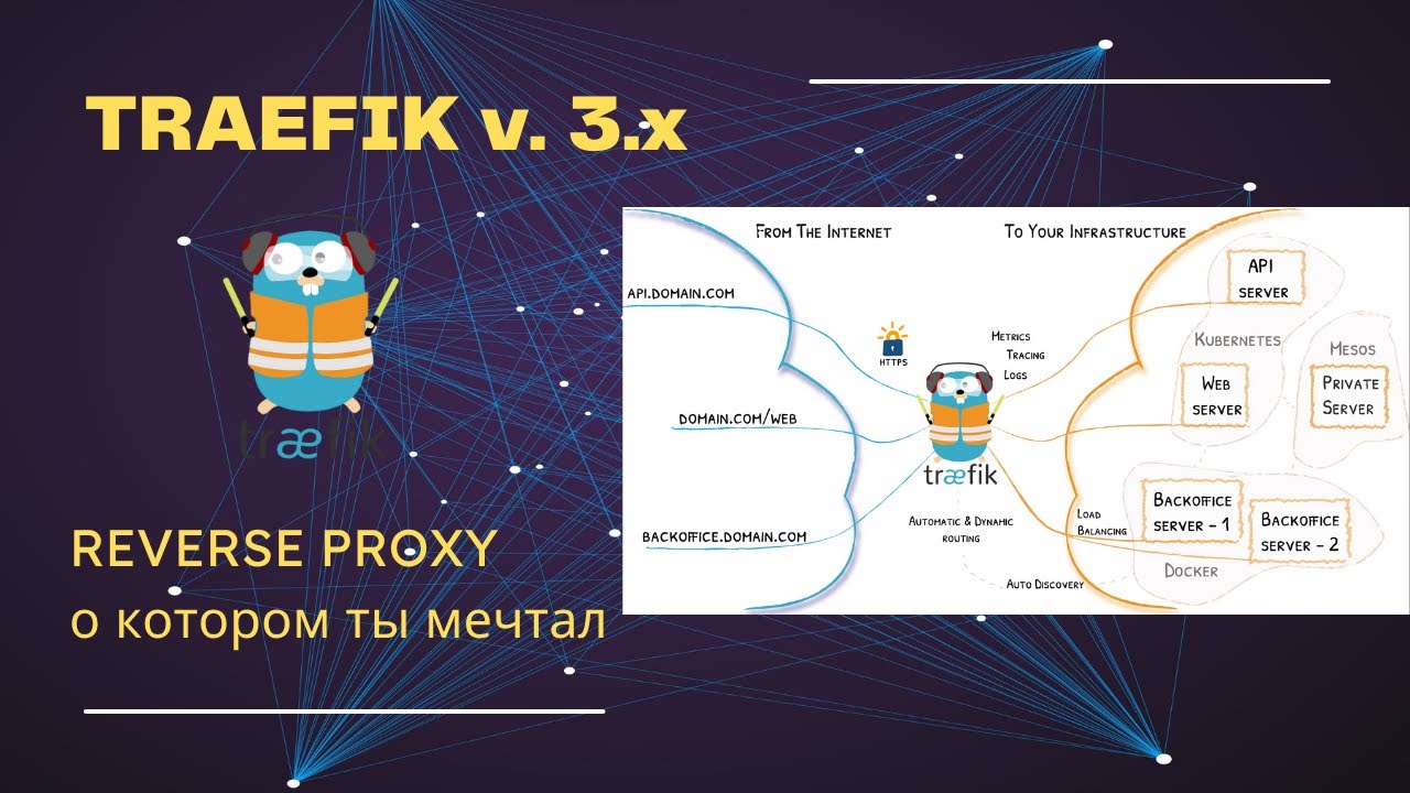 Самая полная, ну почти, настройка обратного прокси Traefik v. 3.x
