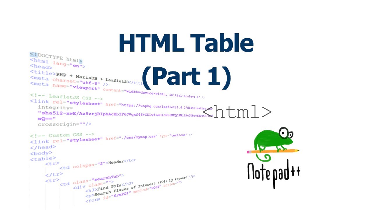 HTML Table (Part 1)
