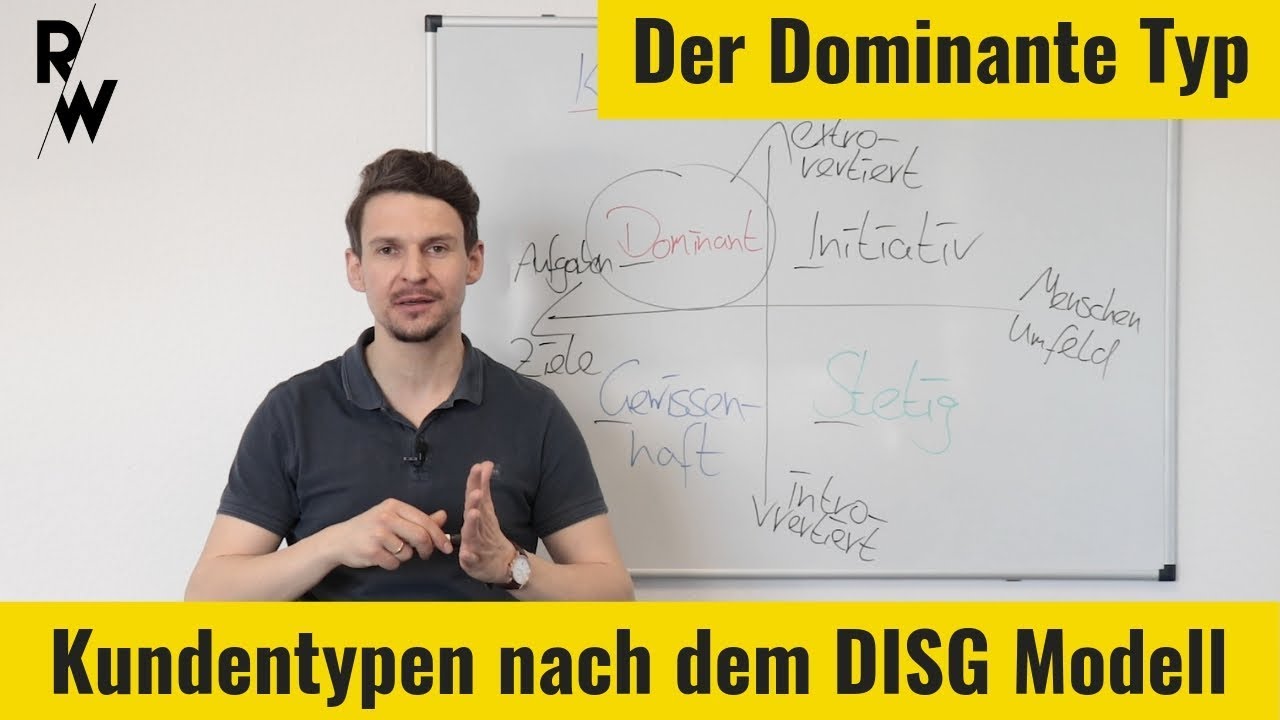 Verkaufsgespräch: Kundentypen nach dem DISG Modell - der Dominante Typ