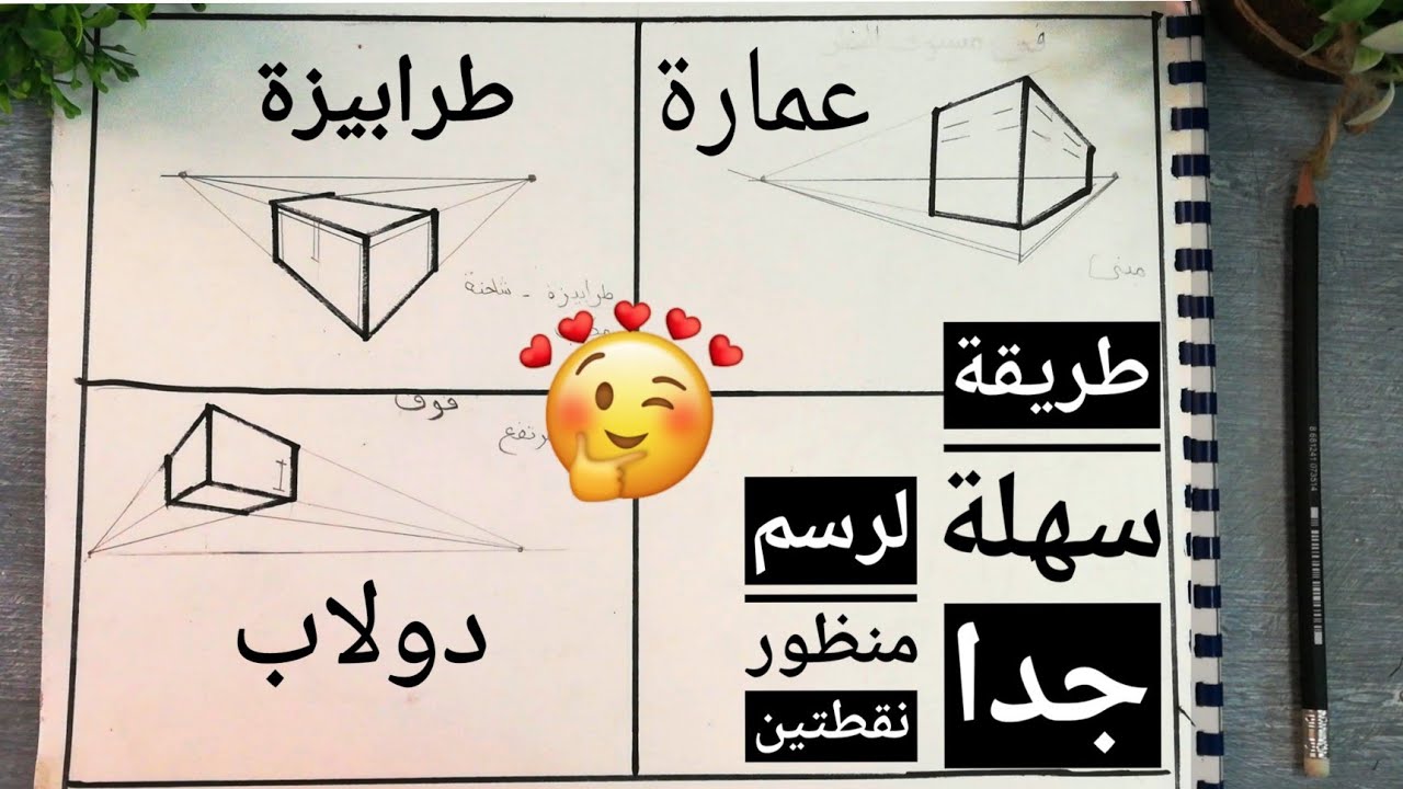 منظور بنقطتين بكل سهوله |كورس قدرات فنون تطبيقية |لورا يعقوب