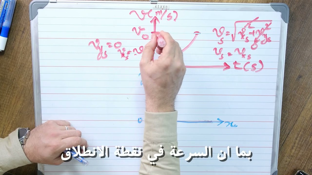 أفكار وتمارين تجيب بيهم 20/20 في الفيزياء 🔥 | BACDZ #bacdz #physics #bac2026