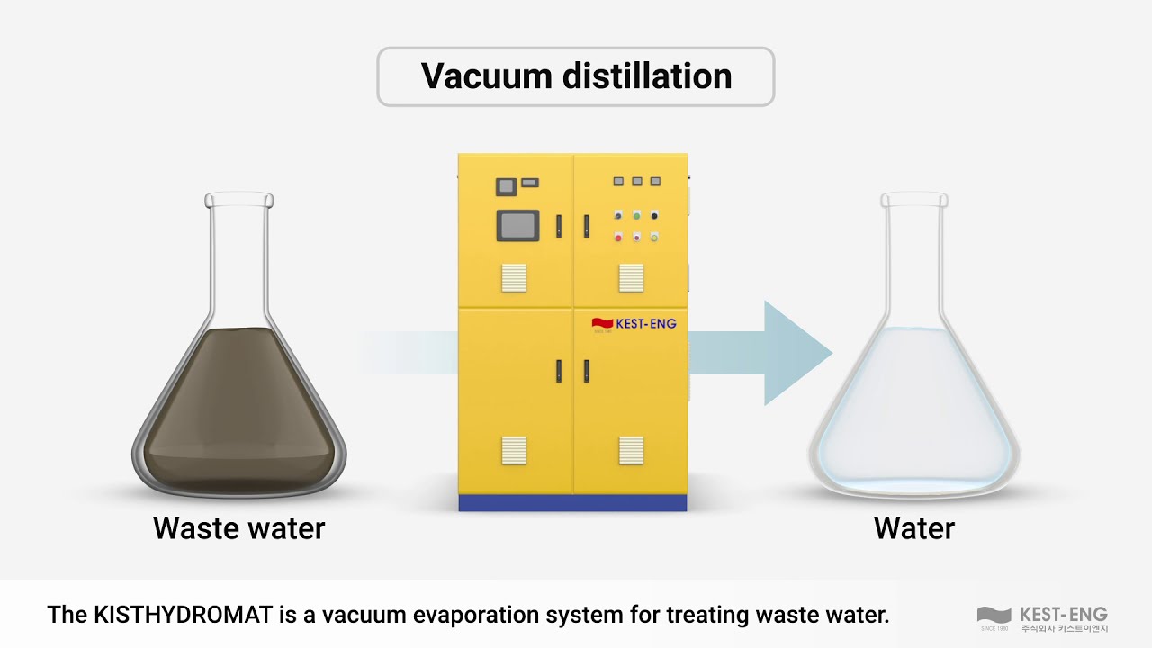 (주)키스트이엔지 진공증발농축 폐수처리 시스템 KEST-ENG CO.,LTD. Vacuum Evaporation Waste Water Treatment System