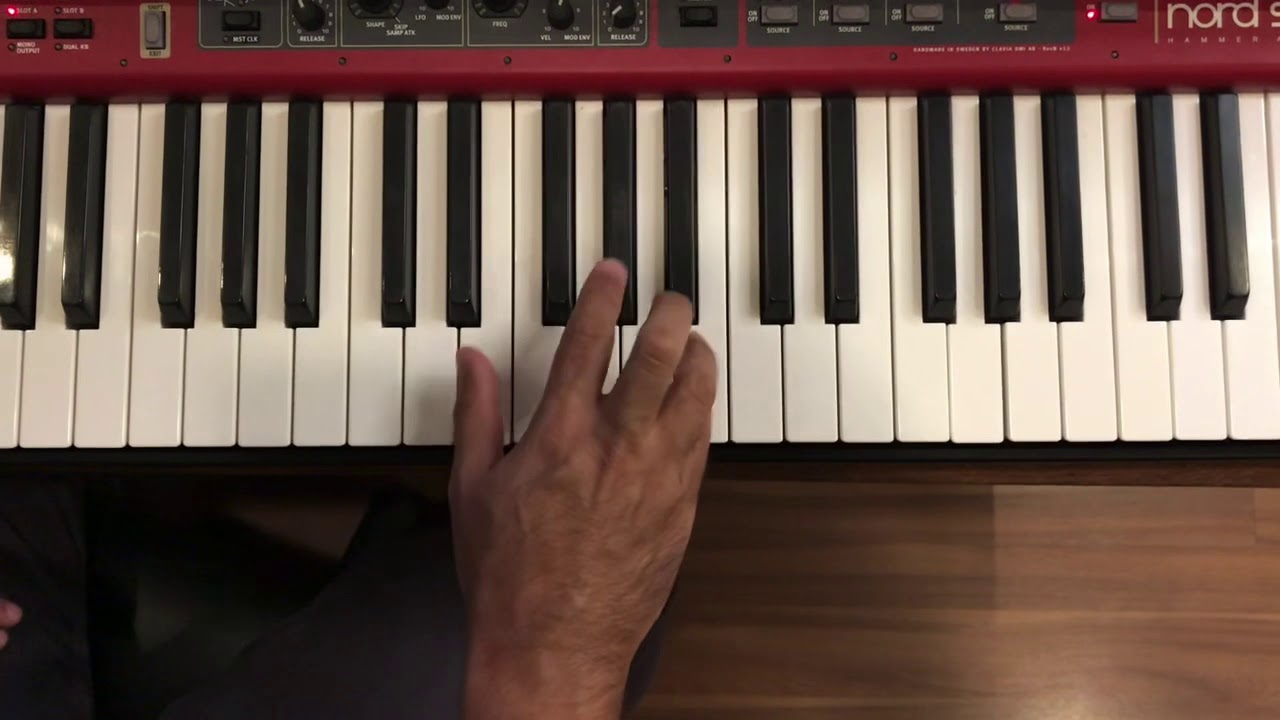 Como tocar Dance monkey no piano!!!