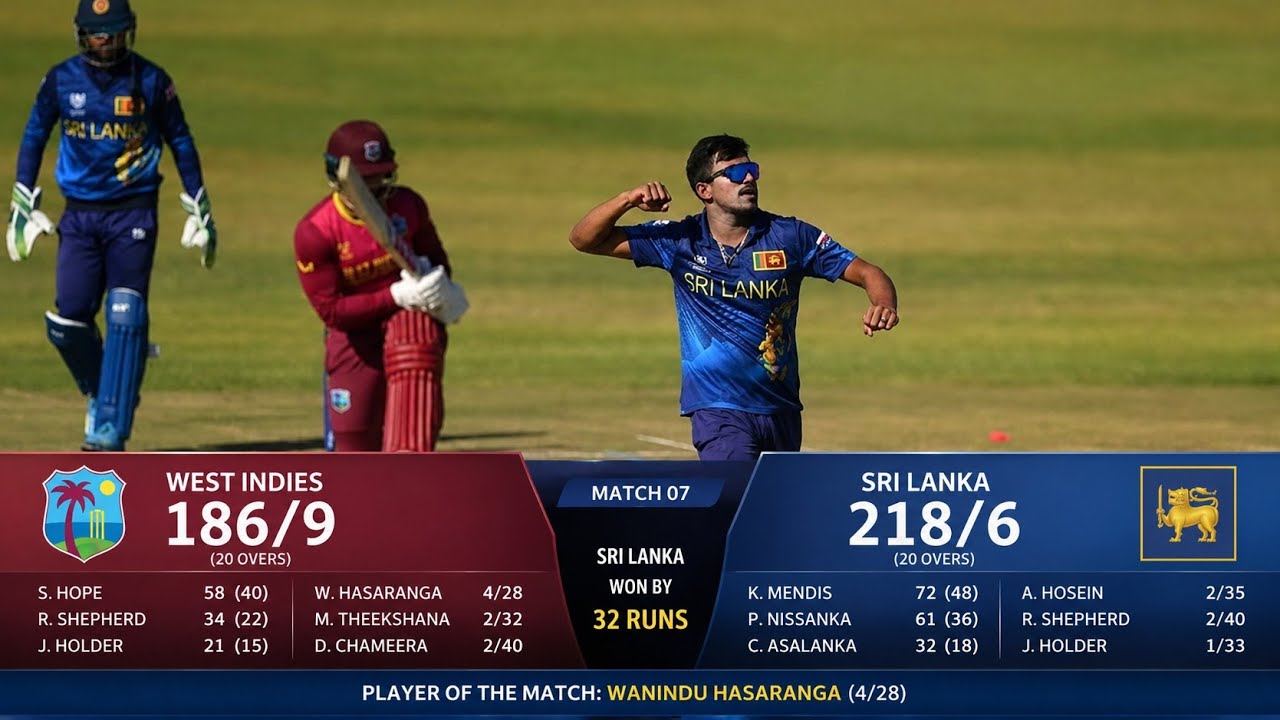 West Indies vs Sri Lanka 1st ODI Highlights 2026 | Sri Lanka Won by 41 Runs | Full Highlights 