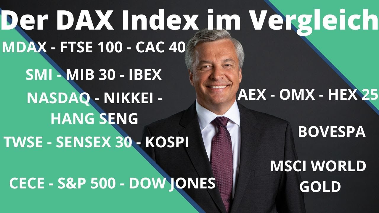 Der DAX INDEX im Vergleich