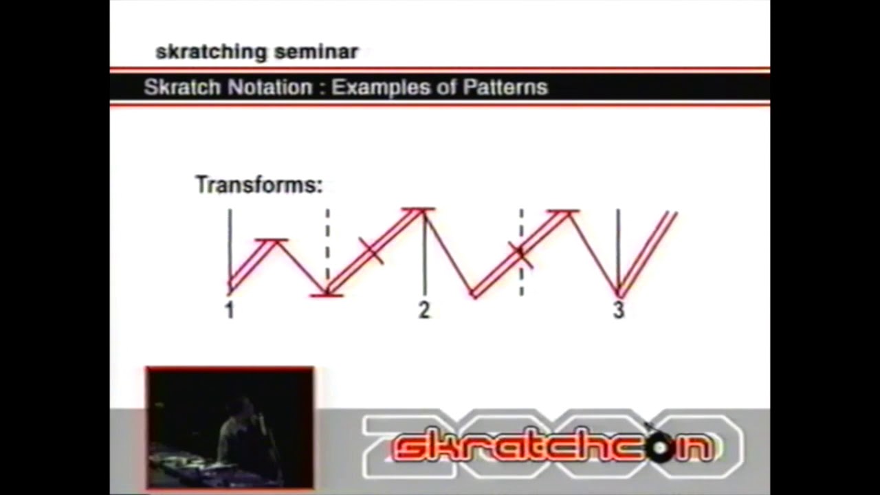 SKRATCHCON 2000 - DJ ATRAK - Scratching Seminar