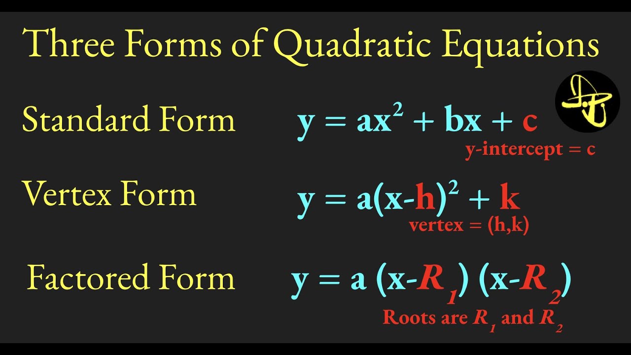 Three Forms of Quadratic Equations