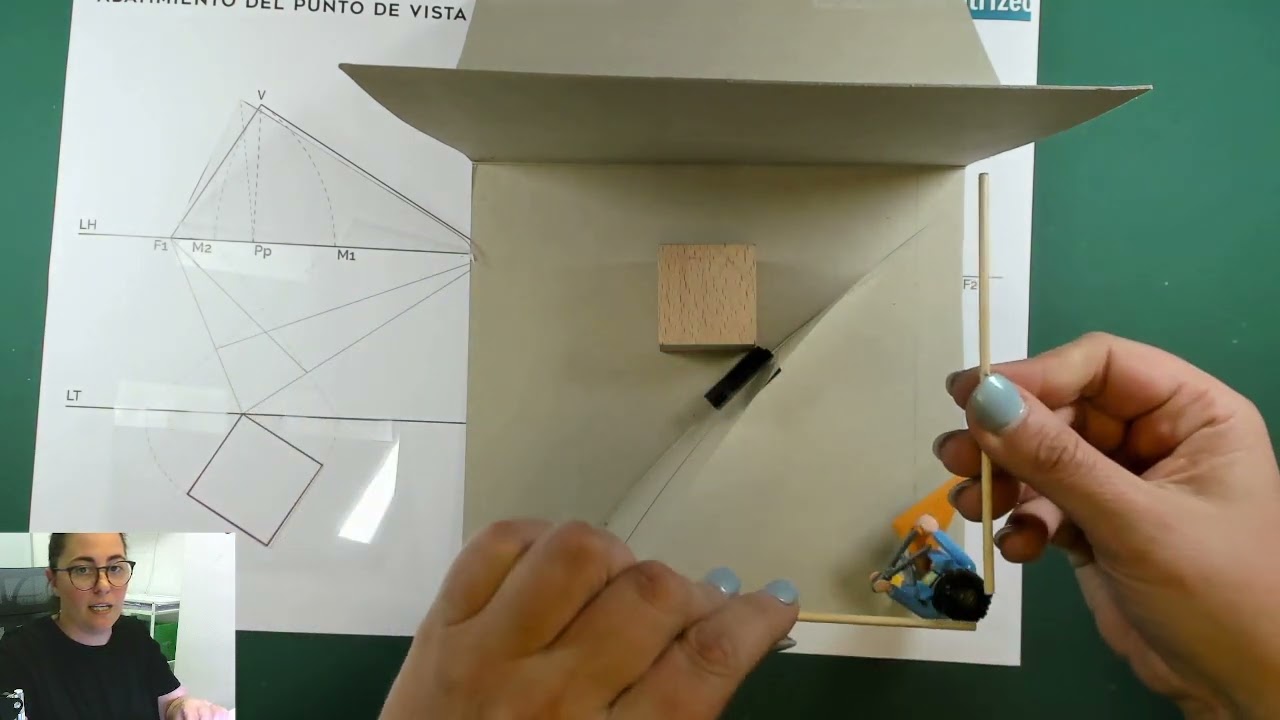 Perspectiva cónica. ¿Por qué se abate el PV arriba o abajo?