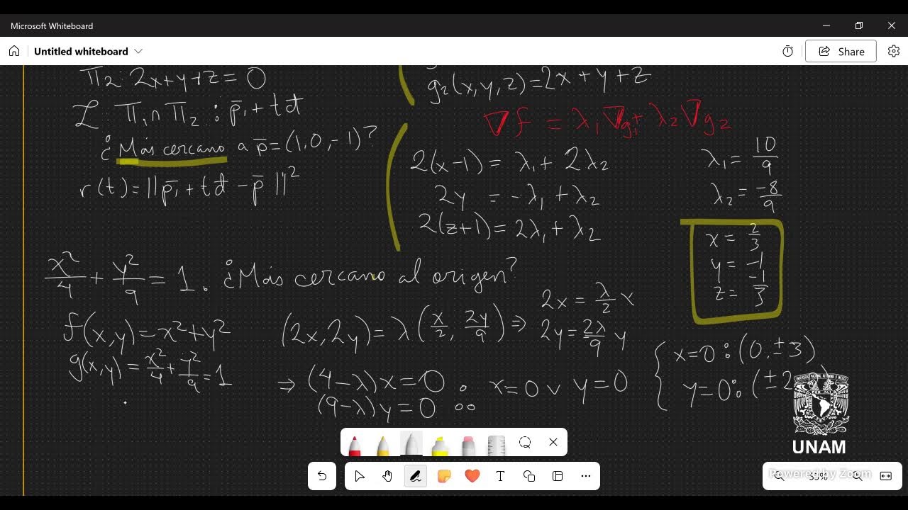 Multiplicadores de Lagrange
