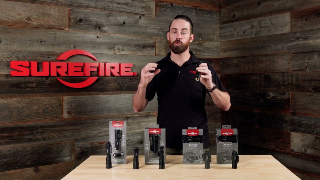 В центре внимания: серия Turbo от SureFire