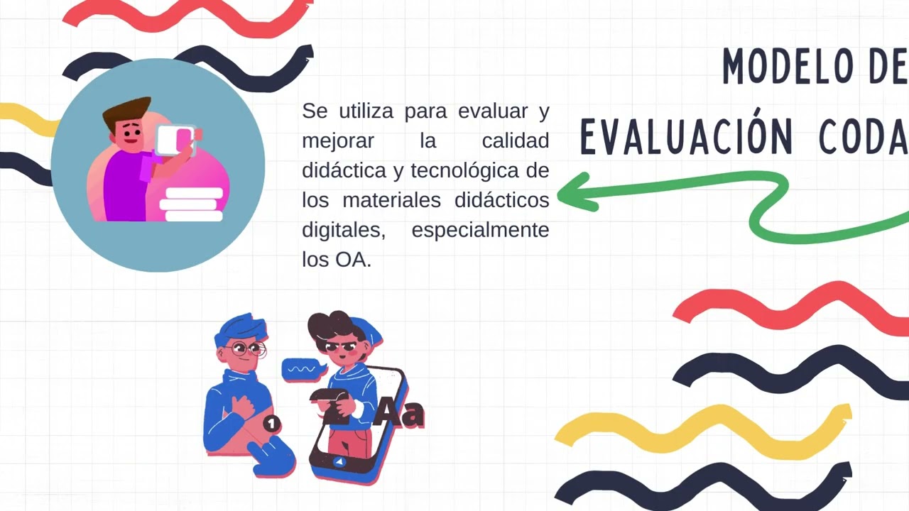 MODELOS DE EVALUACION DE CALIDAD DE RED LORI Y CODA. UNIVERSIDAD DE SANTANDER UDES.