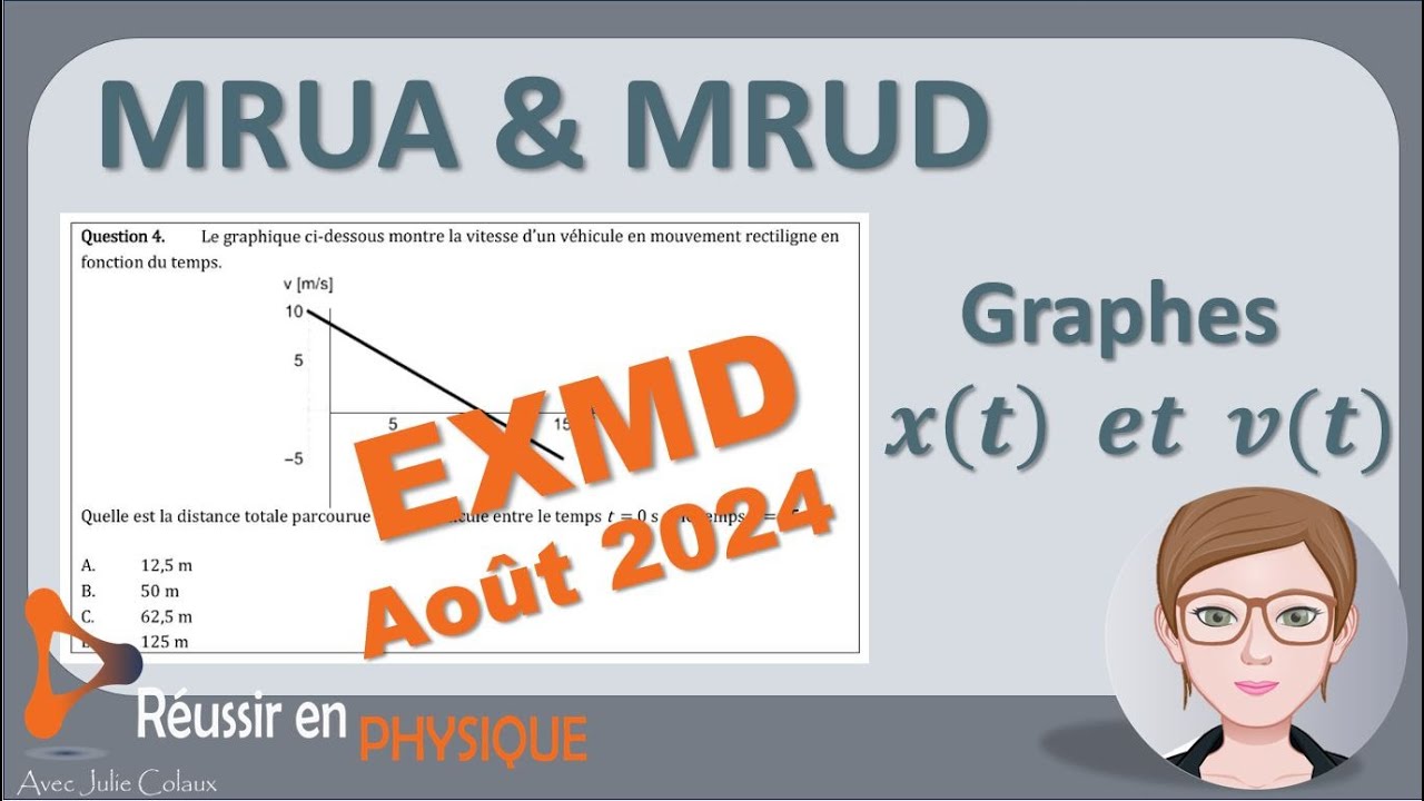 Examen médecine 2024 – Du graphe v(t) au graphe x(t) : comprendre la distance parcourue facilement !