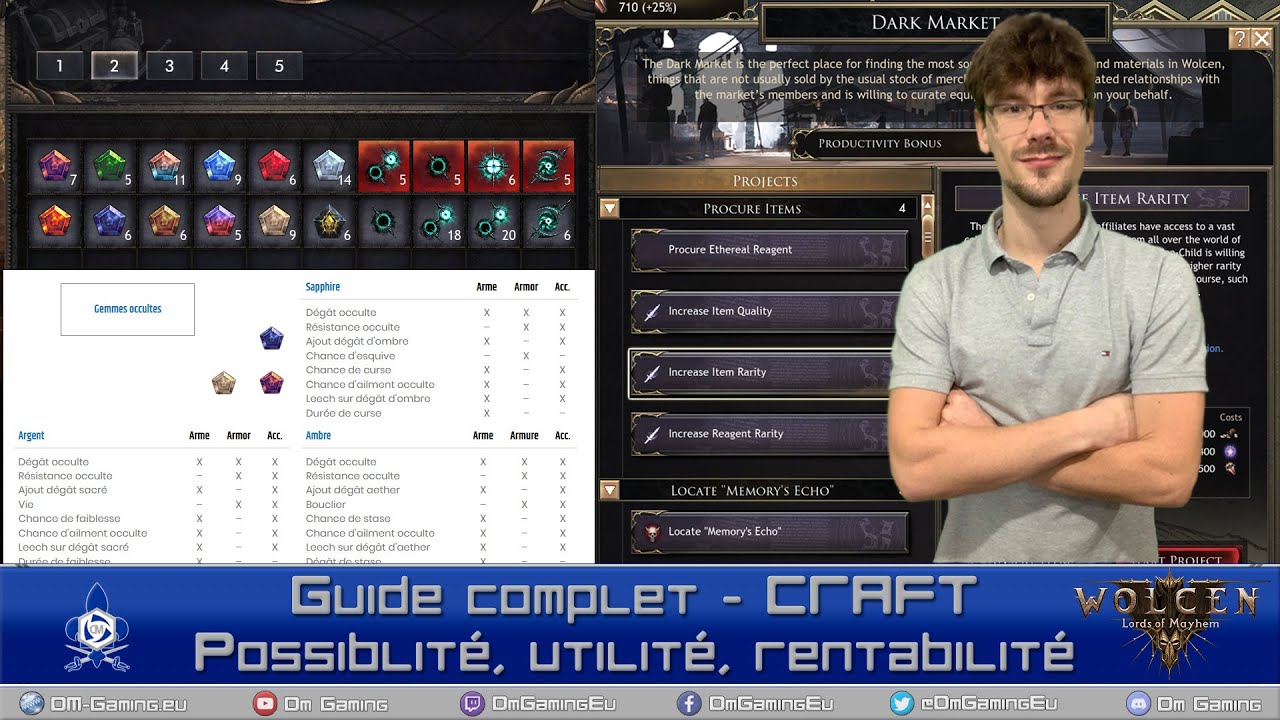 Guide complet du CRAFT sur Wolcen - utilité, rentabilité, possibilité !