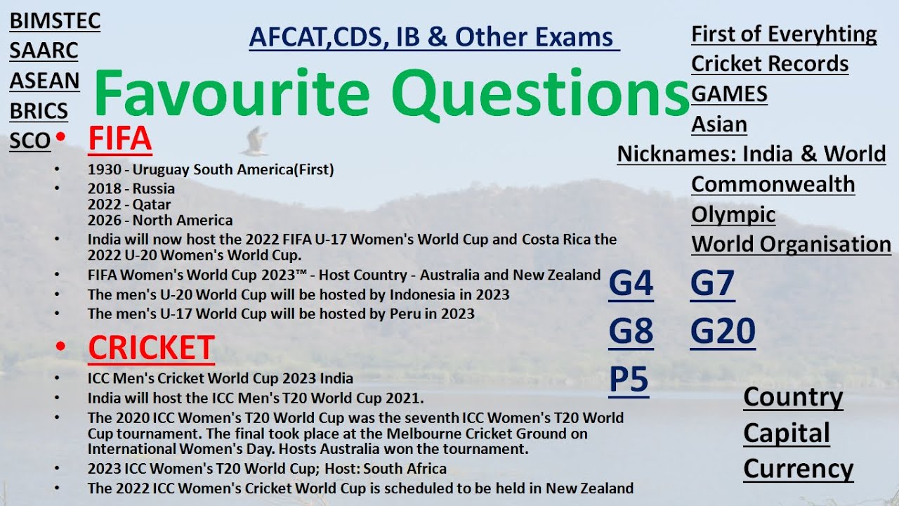 AFCAT FAVOURITE | Most Important Questions | Guaranteed , Summits, FIRST OF EVERYTHING | GK History