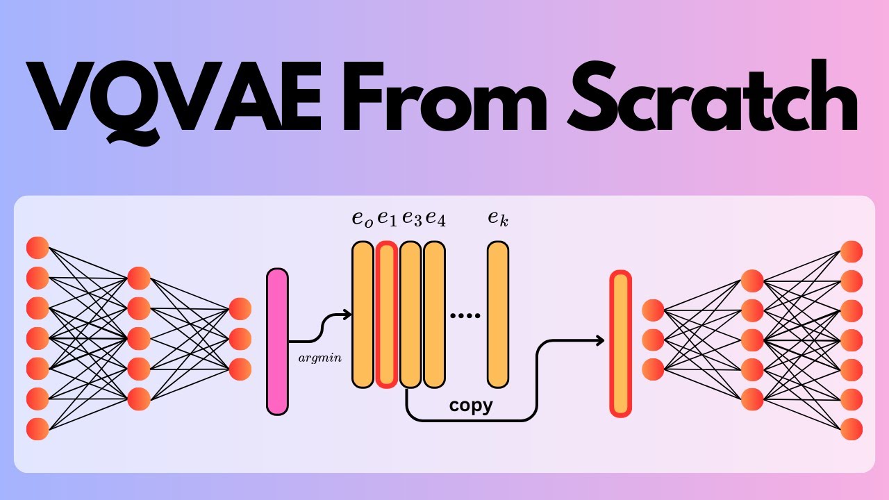 Vector Quantized Variational AutoEncoder (VQVAE) From Scratch