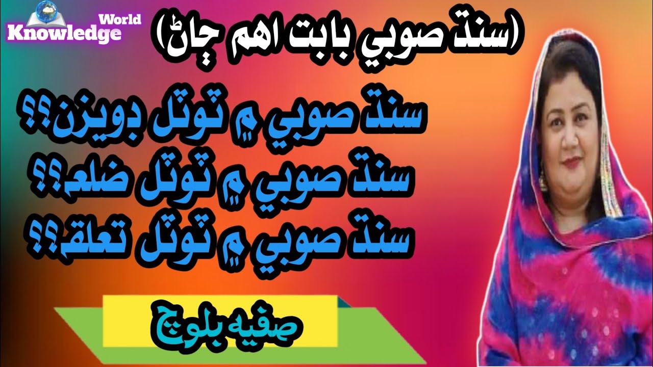Important knowledge about/Sindh knowledge/Divisions,distt and taluka of Sindh/Safia /Knowledge world