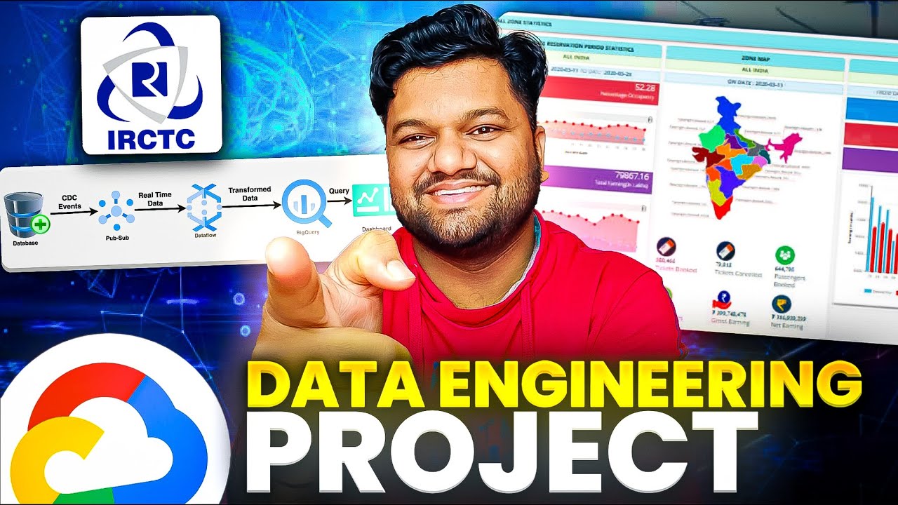 IRCTC Real Time Data Pipeline | Complete Data Engineering Project | Google Cloud | GCP Services