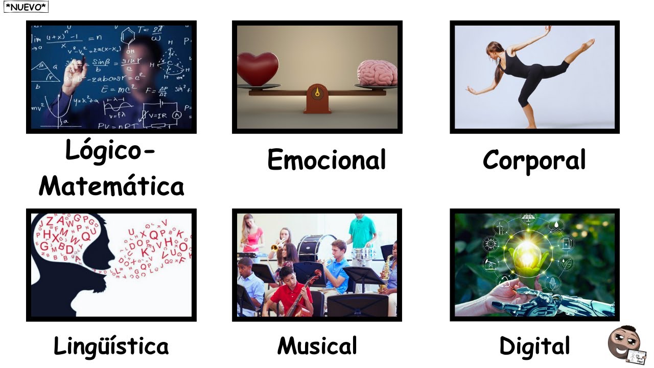 TODOS los TIPOS de INTELIGENCIA explicados en 12 minutos