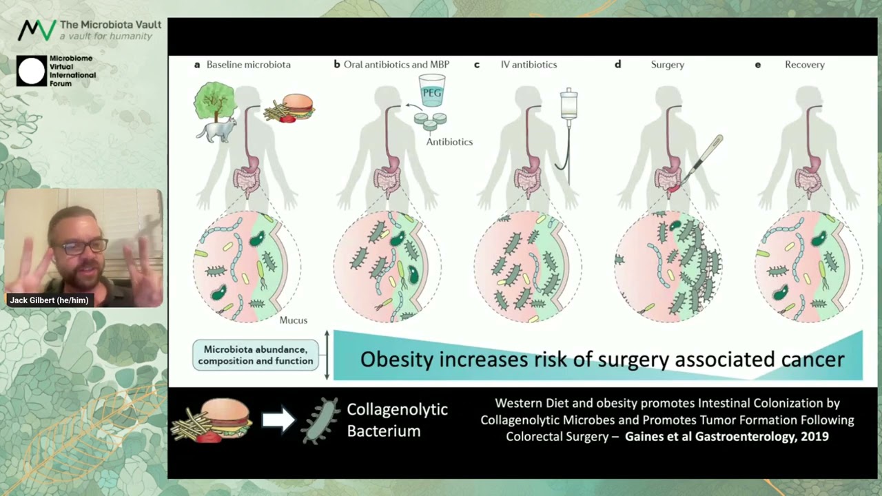 Jack Gilbert – Precision Microbiome Health Care | MVIF41 S05