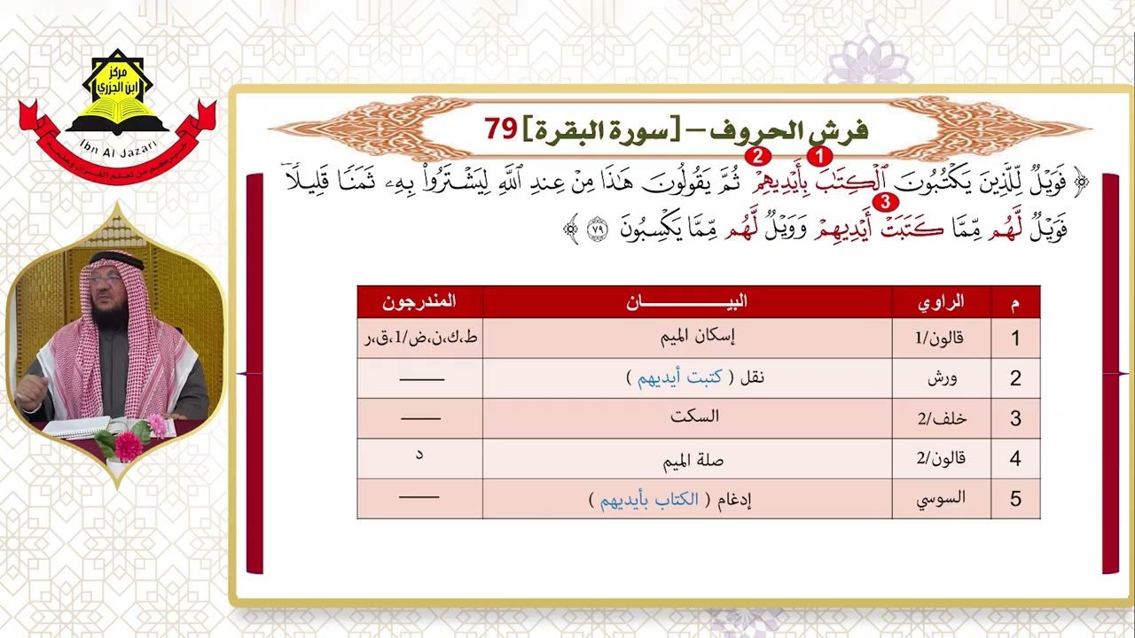 رقم 307l شرح الشاطبية | الشيخ وليد جناحي | باب فرش سورة البقرة (الدرس 40) جمع الآيات(79-81) #البحرين