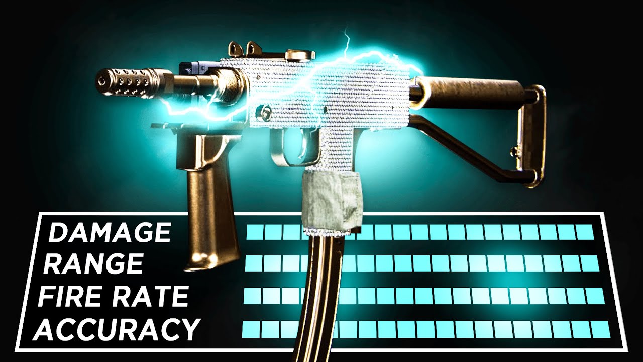 BEST MAC 10 Class Setup😻(Cold War Warzone)