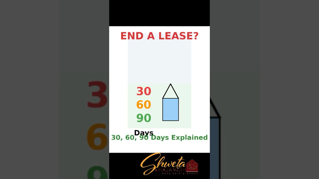 &ldquo;30, 60, or 90 Days? California Month-to-Month Lease Termination Rules&rdquo;