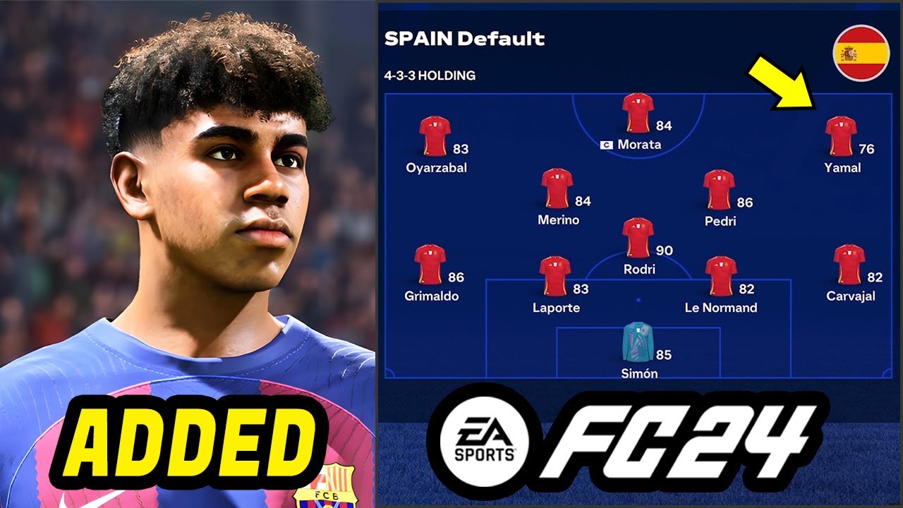 EA FC 24 NEWS | NEW UPDATE IS NOW RELEASED ✅ Official EURO Squads