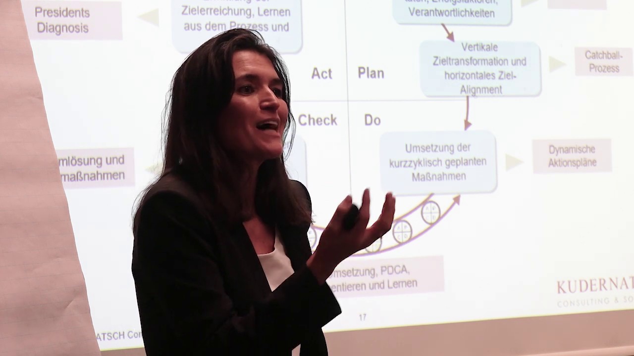 Hoshin Kanri Vortrag 2019: Agile Strategieumsetzung mit Hoshin Kanri