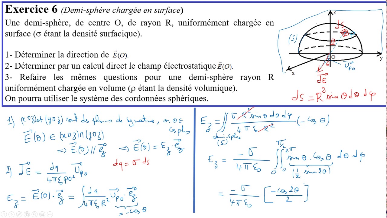 TD1 Exercice 6 (champ créé par une demi-sphère)