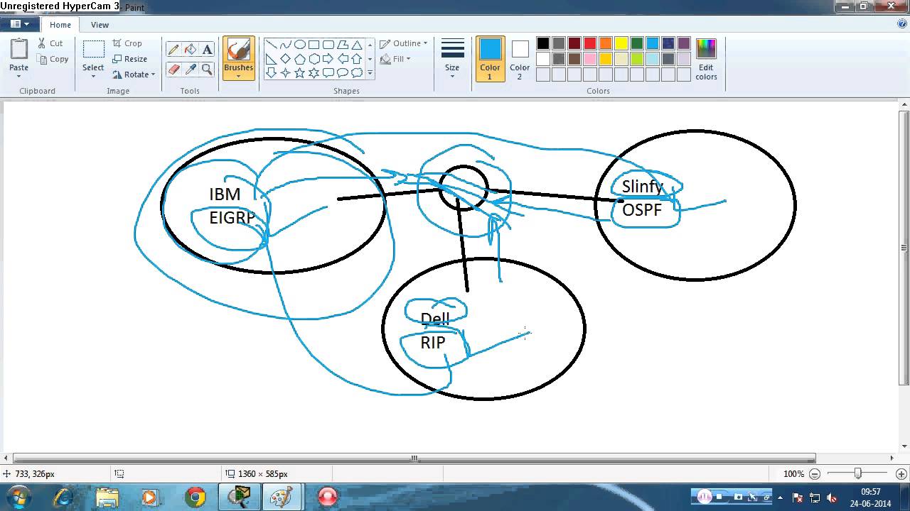 Configuring RIP OSPF and EIGRP Redistribution in Cisco Packet Tracer part 1