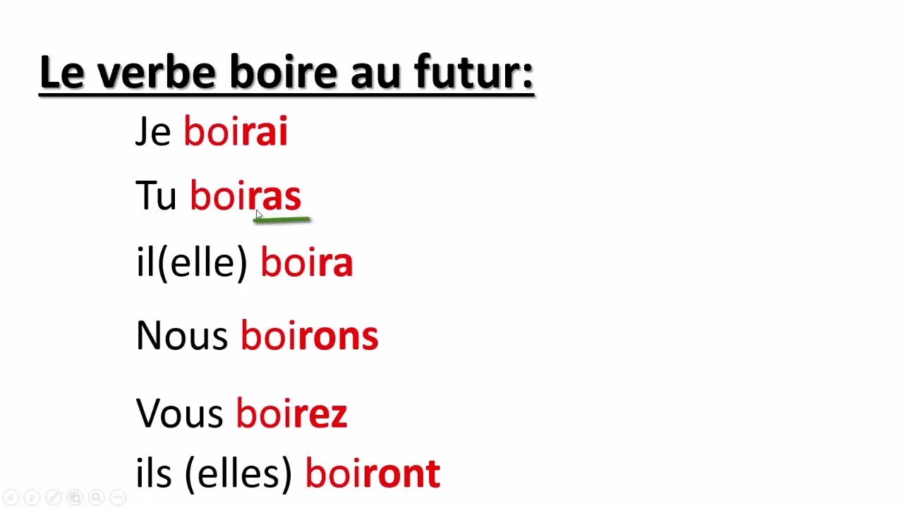 Le verbe boire expliqué simplementشرح تصريف الفعل boire بطريقة سهلة