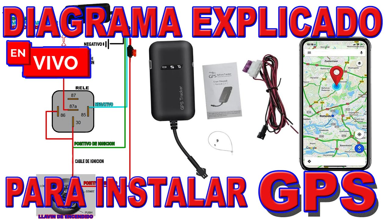 diagramas para instalar GPS (explicación )