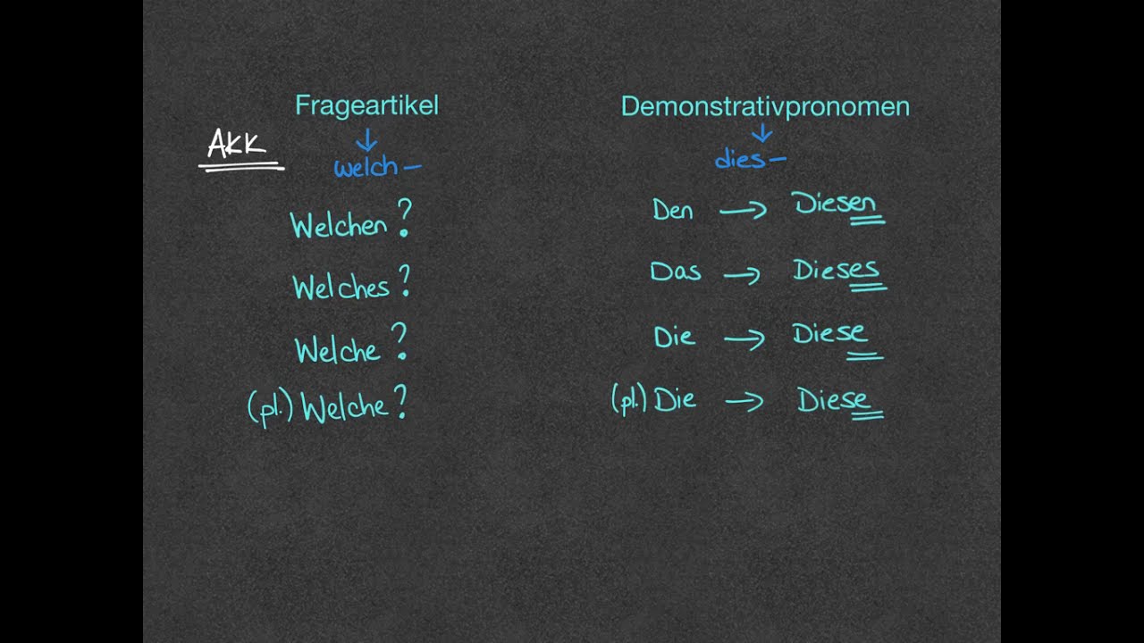 Grammatik | Welcher ? / Welche ? Welches ? / | Frageartikel | Demonstrativartikel | DaF