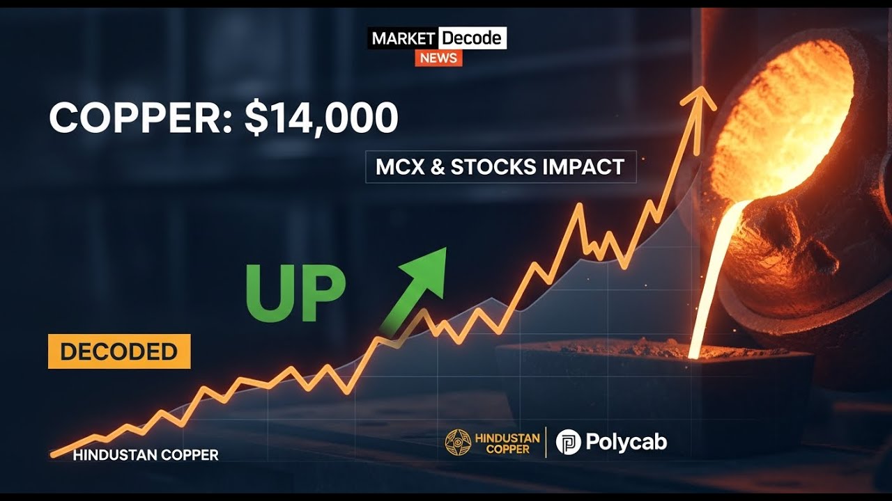 Copper Target $14,000! 🚀 MCX & Indian Copper Stocks Analysis | Market Decode News