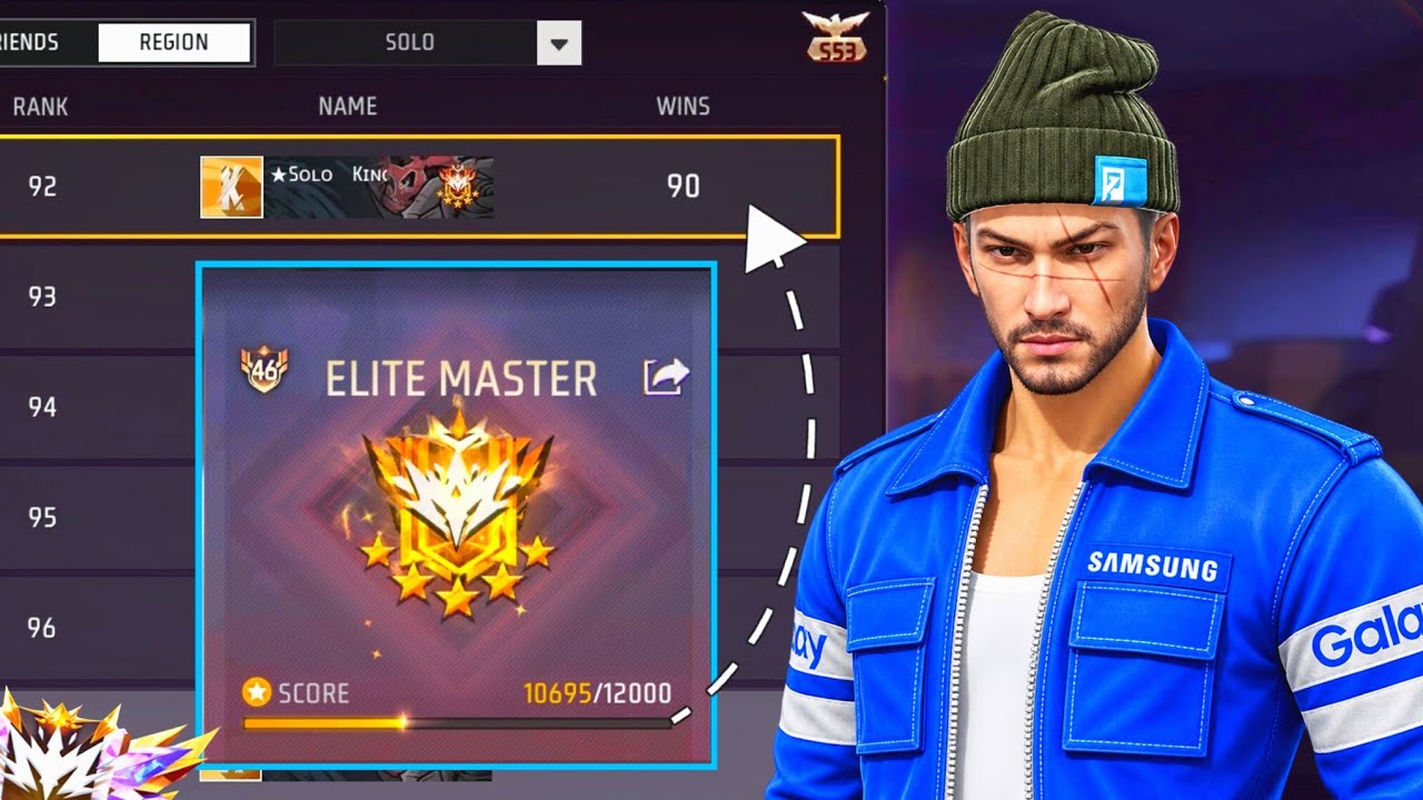 Only Solo Playing 10k Score Completed ✅ Rank Pushing Tips And Trick | Season 53 