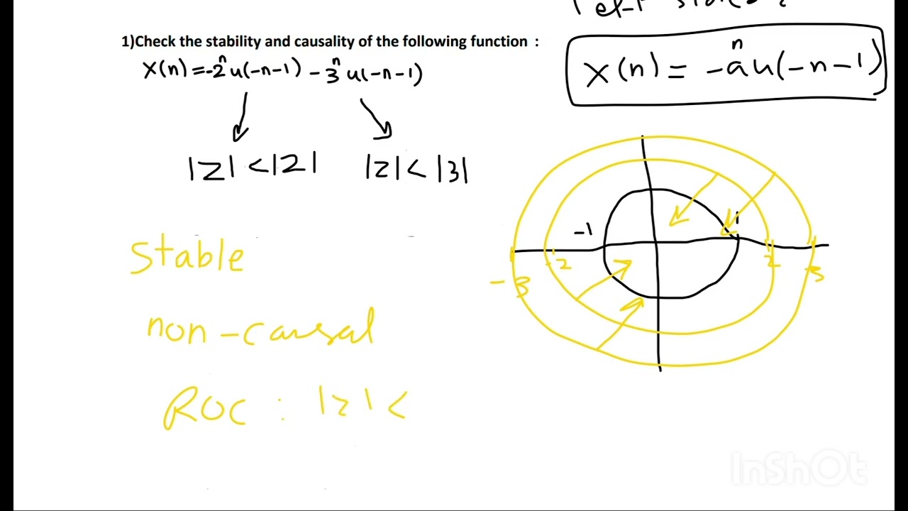 Student Examples Solved (4)