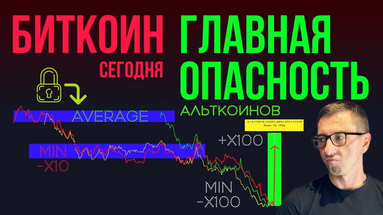 БИТКОИН 🦫 КОНЕЧНАЯ цена альткоинов