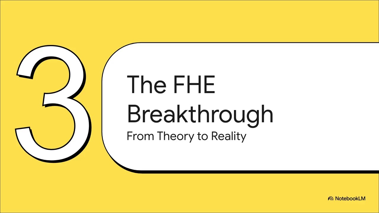 Homomorphic Encryption: Computing on Invisible Data