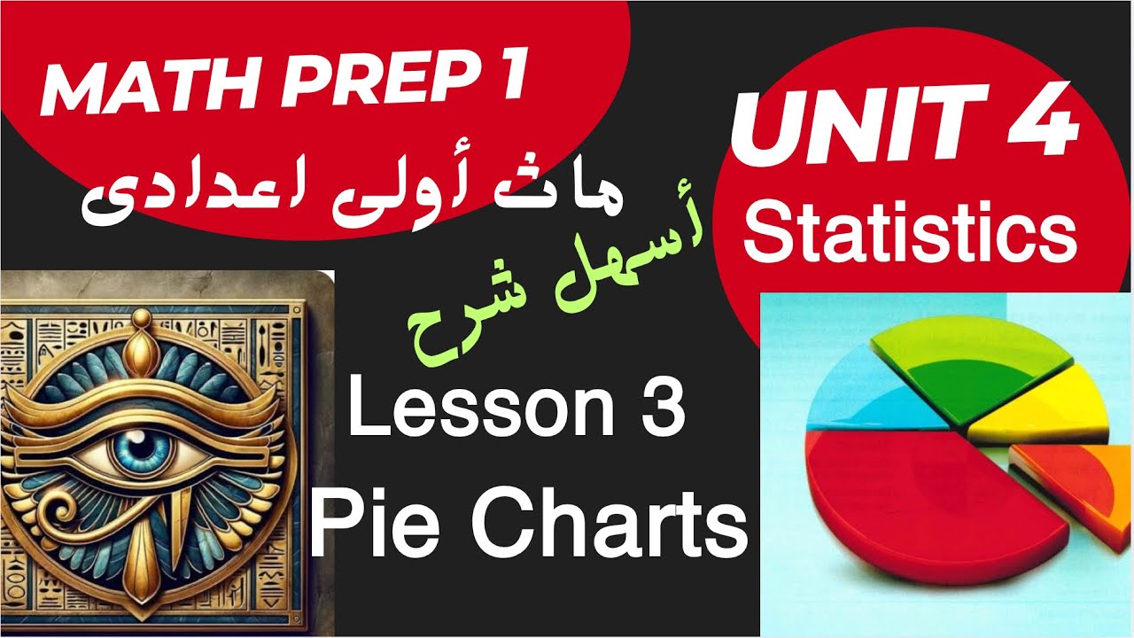 Math prep 1 / lesson 3 Pie Charts / Math explanation for first year of preparatory school