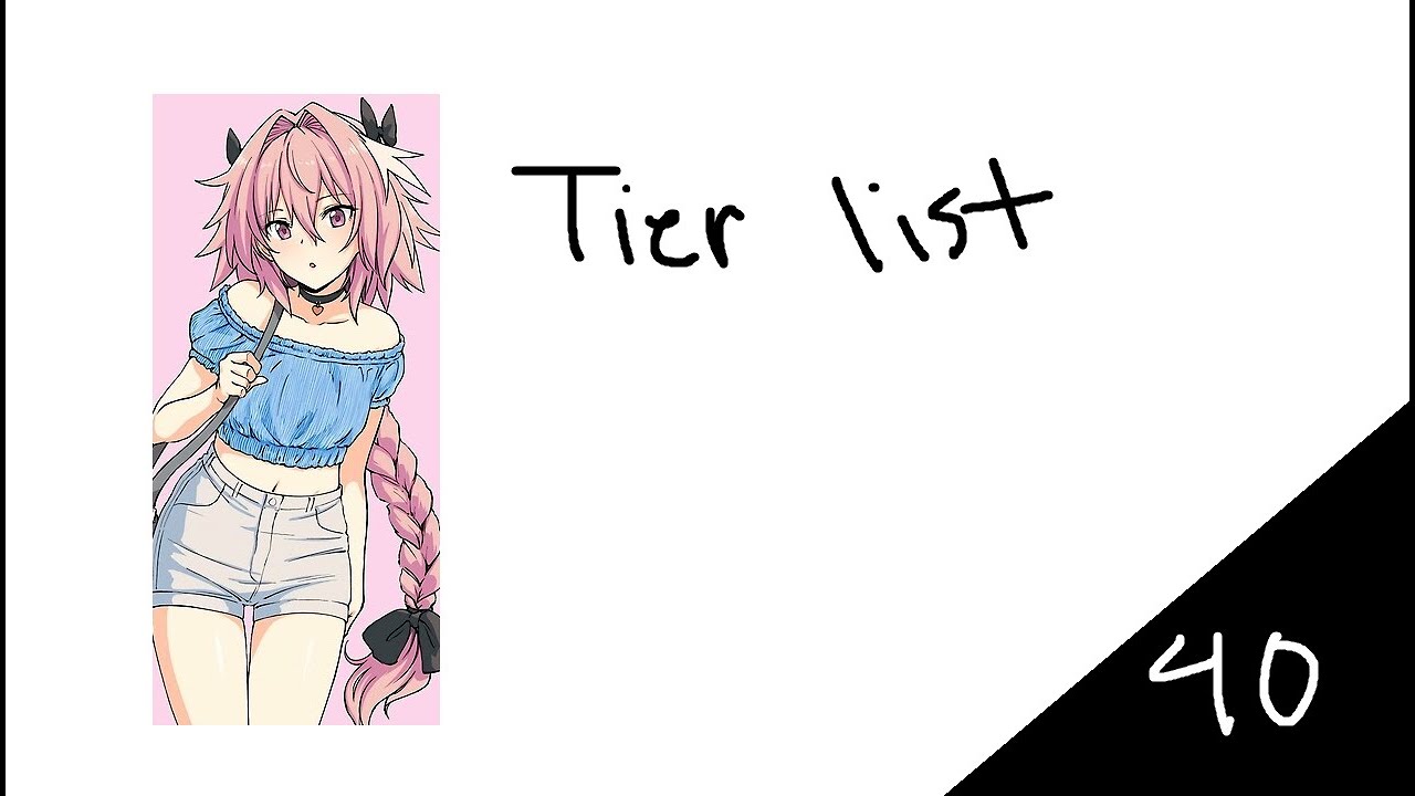 M:40 - The Femboy Tierlist