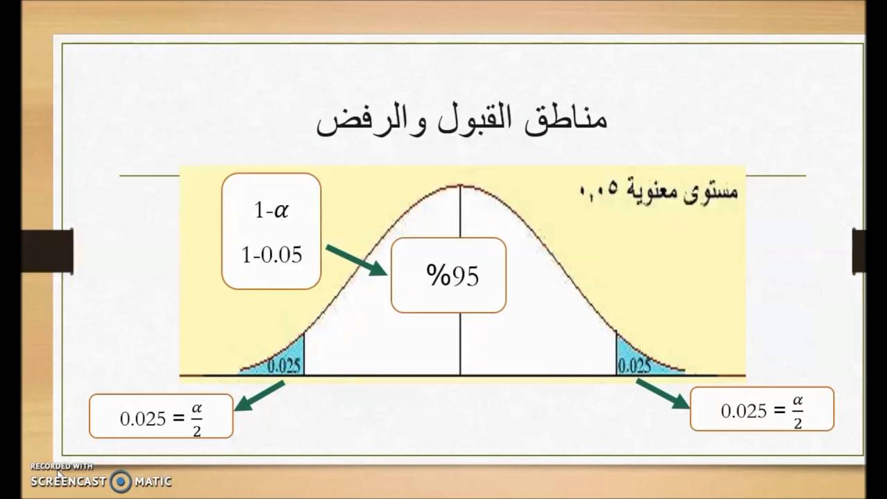 #SPSS V.23 : Lessons 35 Paired Samples T-test اختبار ت للعينات المترابطة