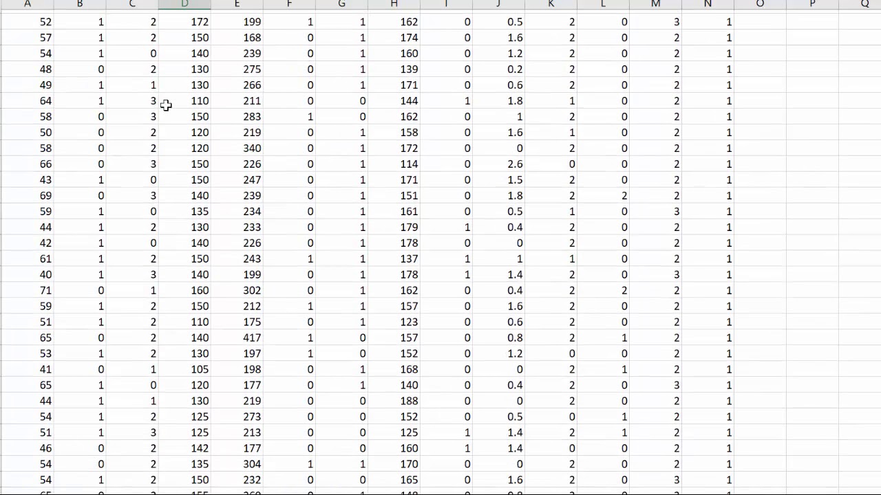 statsprof - Searching for datasets and Kaggle