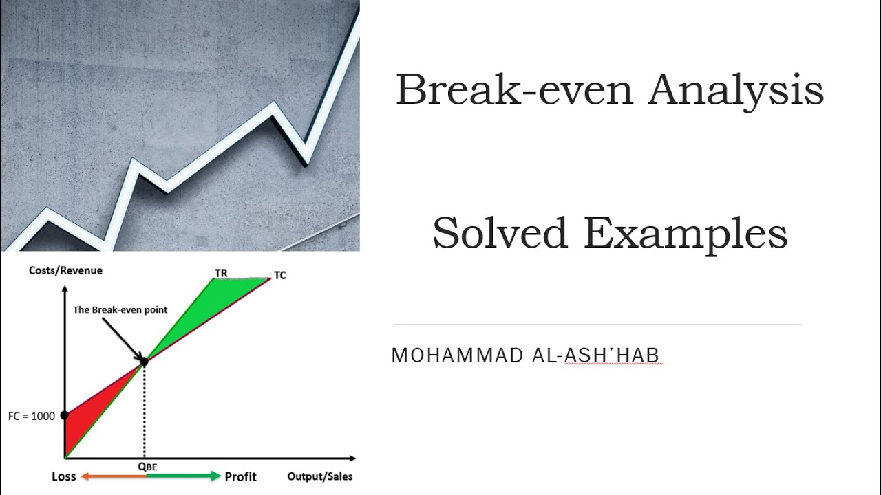 Break-even Analysis - Solved Examples مسائل محلولة على حساب نقطة التعادل