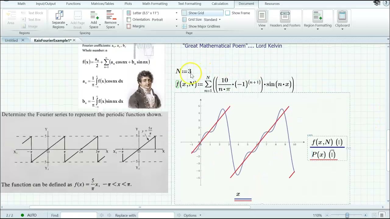 The Beauty of Fourier Series   جمال متسلسلة فورير